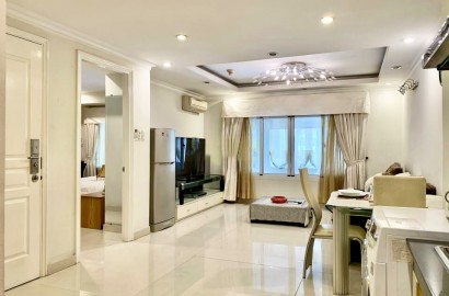 Serviced apartmemt for rent on Hoang Van Thu street in Tan Binh District